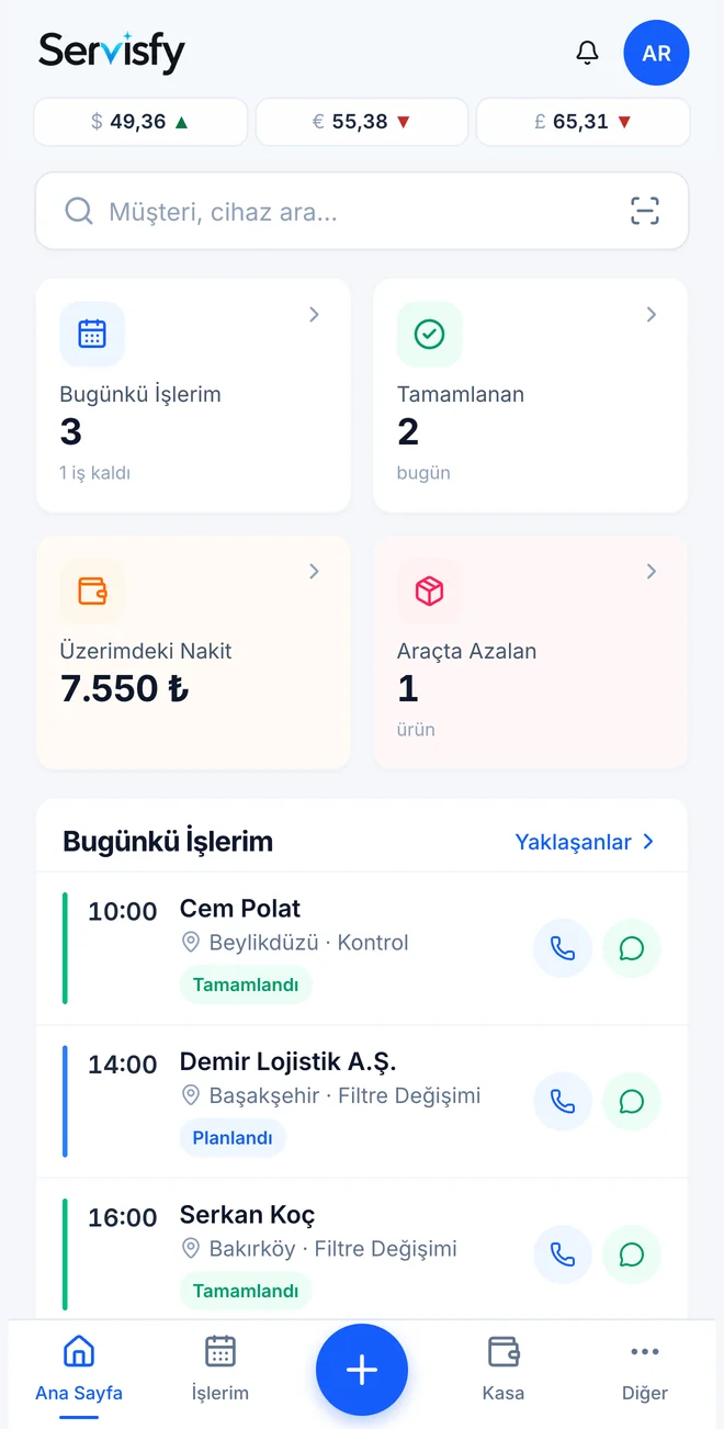 Teknisyenin bugünkü işleri